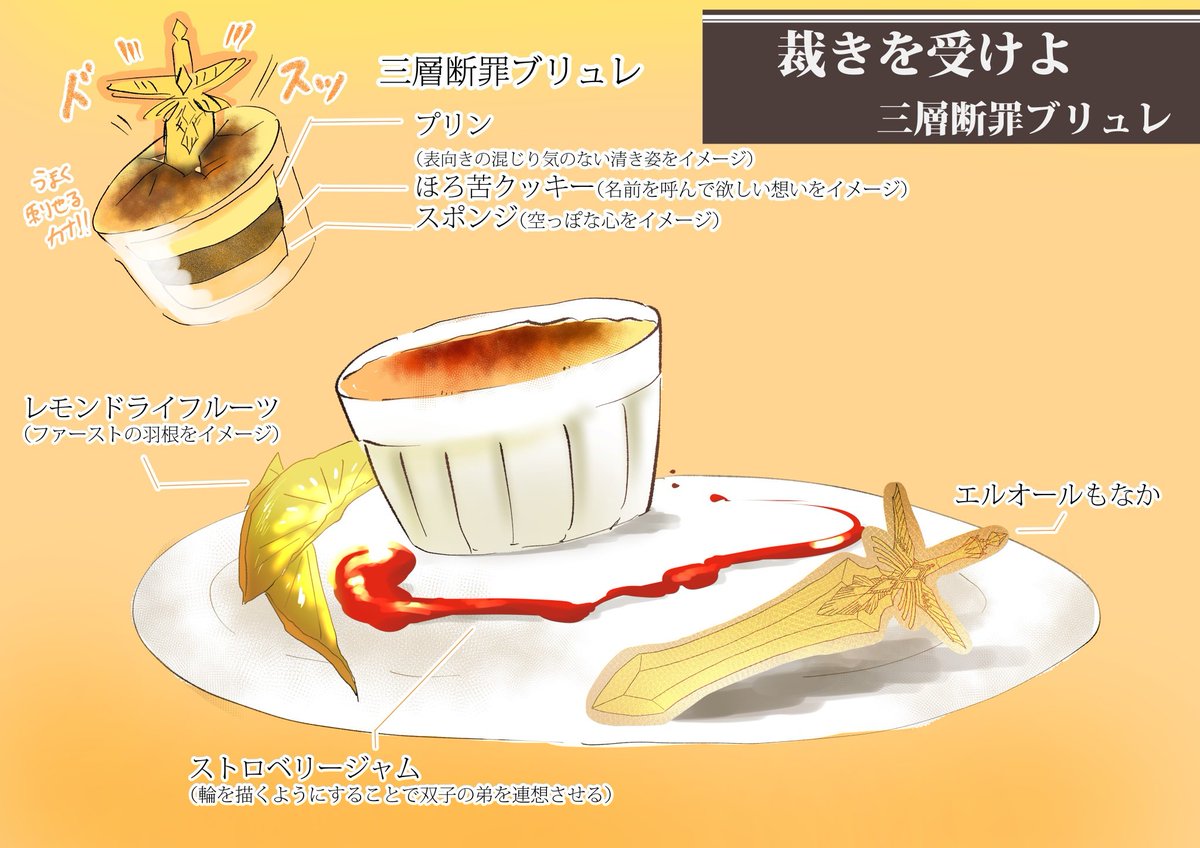 🍄( '-' 🍄 )ｷﾉｺ tweet media