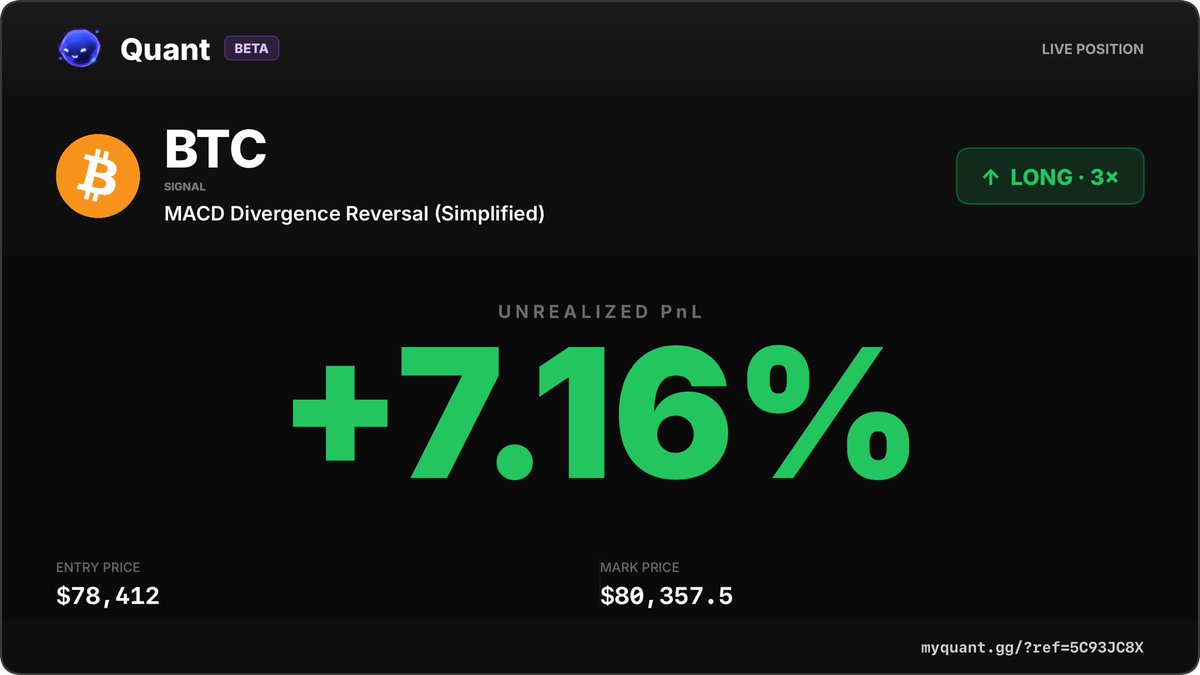 aprilzoe's tweet photo. When you wanted to panic sell

Quant pushed more long signals

Should I keep posting screenshots or take some profits? https://t.co/bTMwpYwIJO