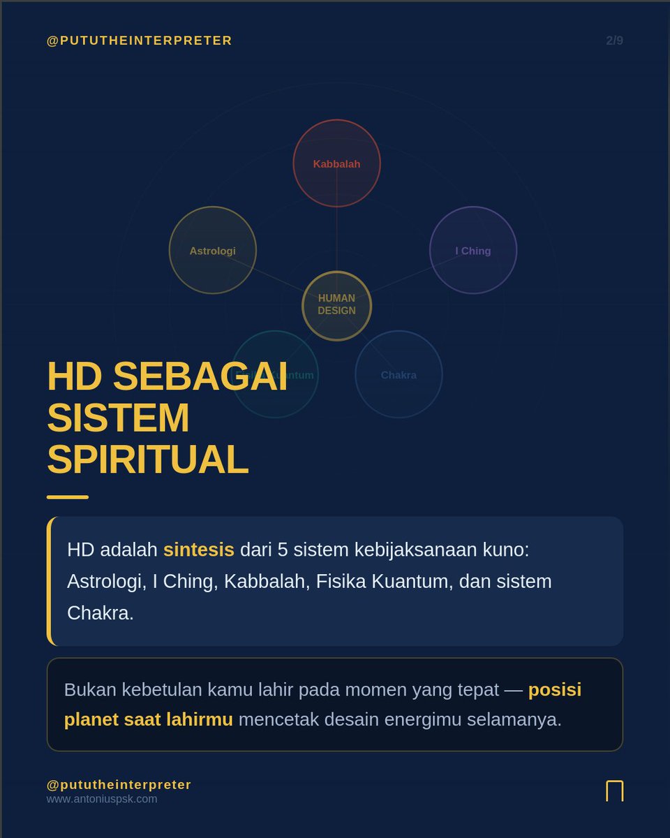 Putu | Astrology and Human Design Reader tweet media
