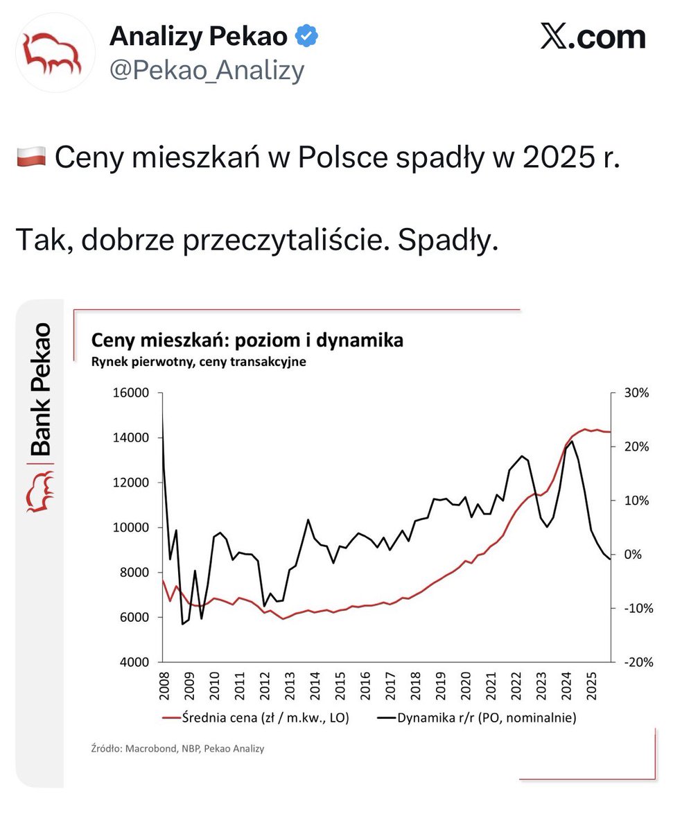 Katarzyna Pełczyńska tweet media