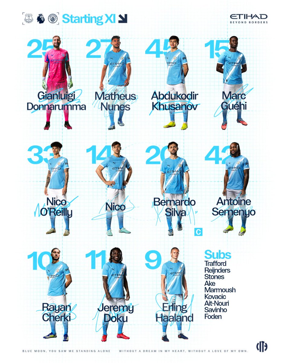 Manchester City tweet media