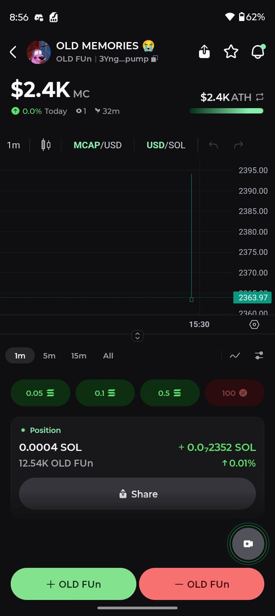 arham55655's tweet photo. 🚀 OLD MEMORIES, NEW GAINS 💰
Once it was just a tiny value… today the 

chart showed its real power 📈
💎 $0.0₅237164 → Big potential vibes
⚡ Fast movement, strong spike
👀 Smart money is watching closely
🔗 Explore here:
https://t.co/riqXBeOvok…

#Crypto #Solana #Memecoin https://t.co/exXHRdCVGT