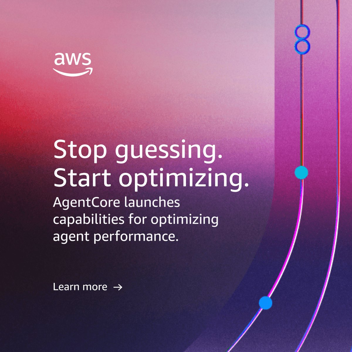 AWS AI tweet media