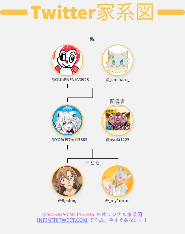 🌽しん🍋🌞 tweet media