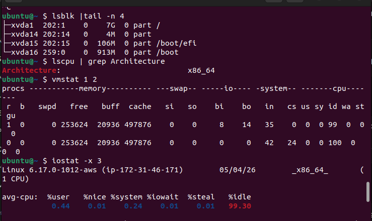 Abbas_Ali02's tweet image. Day 11 of Linux done.

→ vmstat, iostat, lsblk, lscpu

Server running slow? These tell you why:

vmstat → memory &amp;amp; CPU stats
iostat → disk performance
lsblk → storage devices
lscpu → CPU details

Tomorrow → more commands 🫡

#Linux #DevOps #LearningInPublic