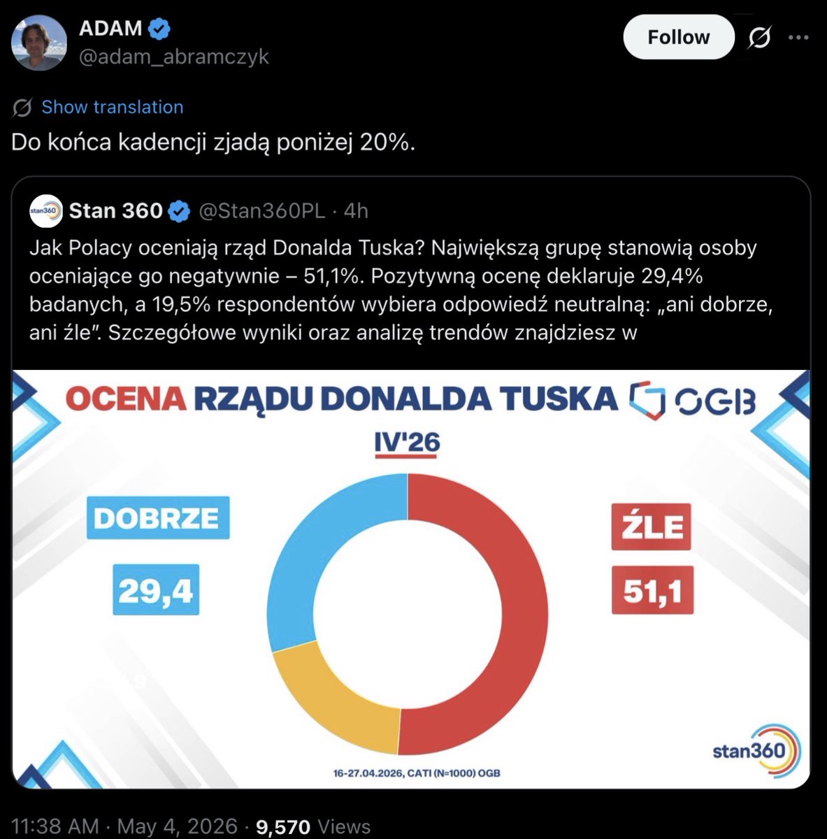 mirosław r. makowski tweet media