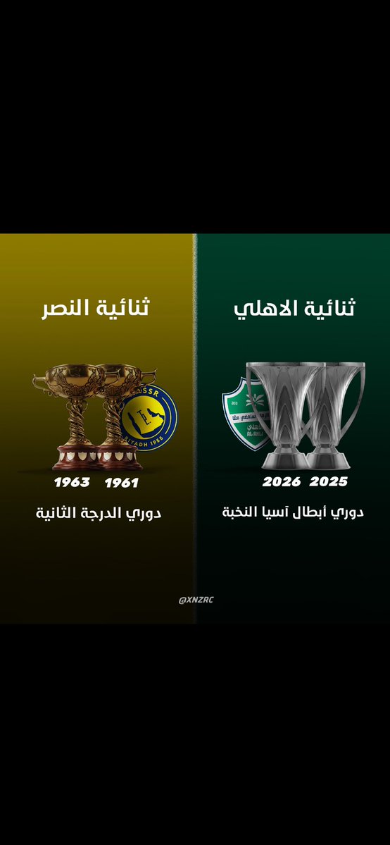 ابو زهره 54# tweet media