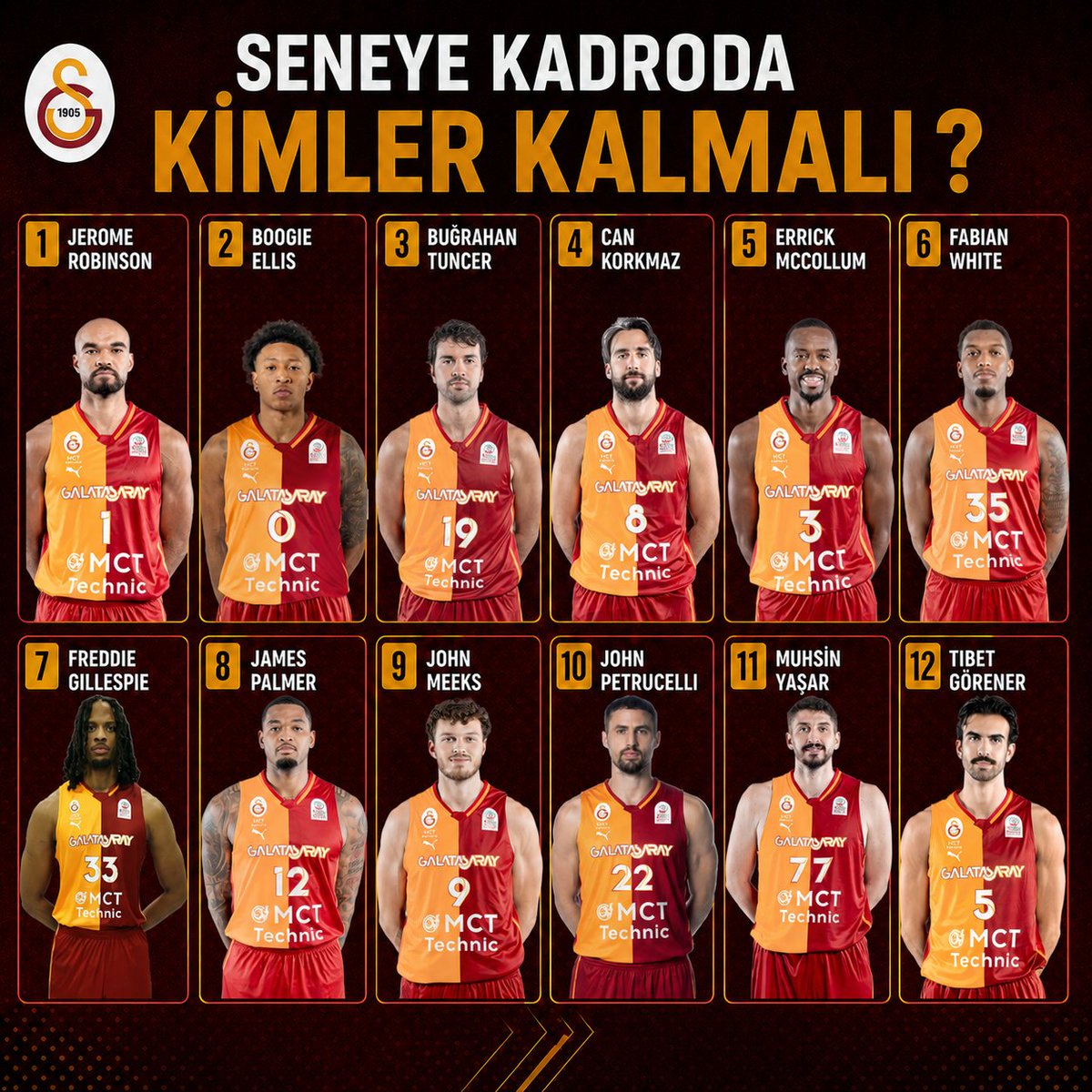 GS Basketbol Günlüğü tweet media