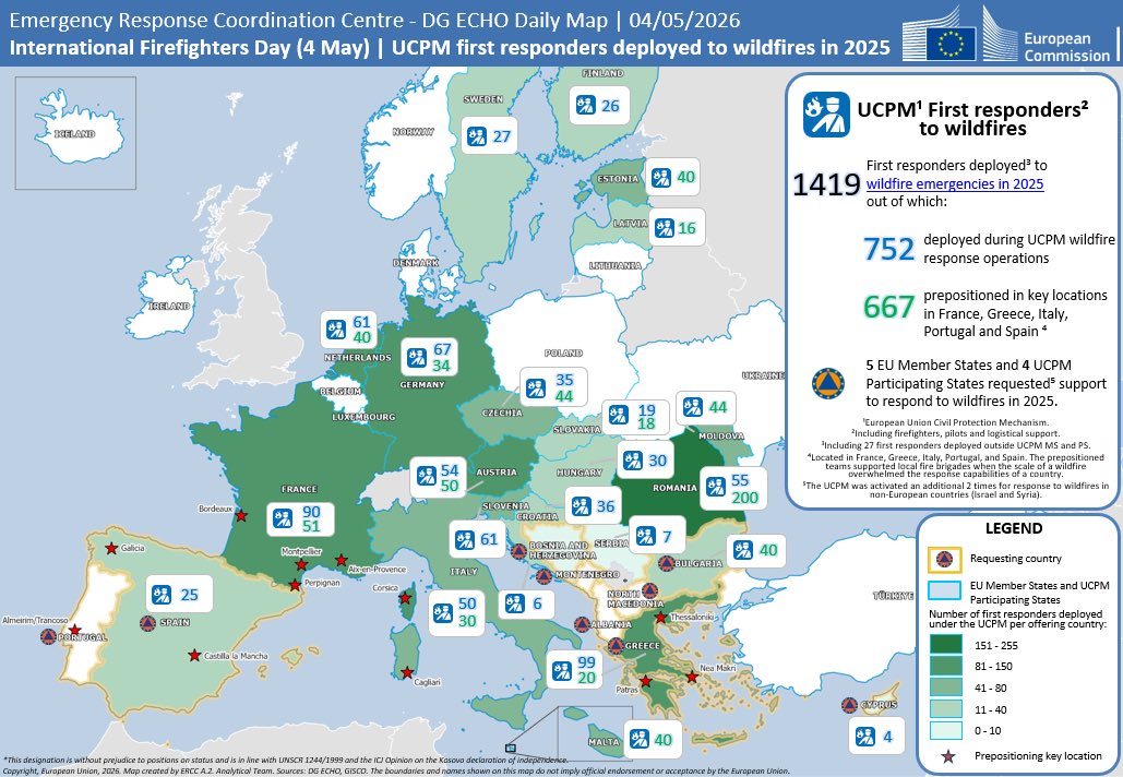 EU Civil Protection & Humanitarian Aid 🇪🇺 tweet media