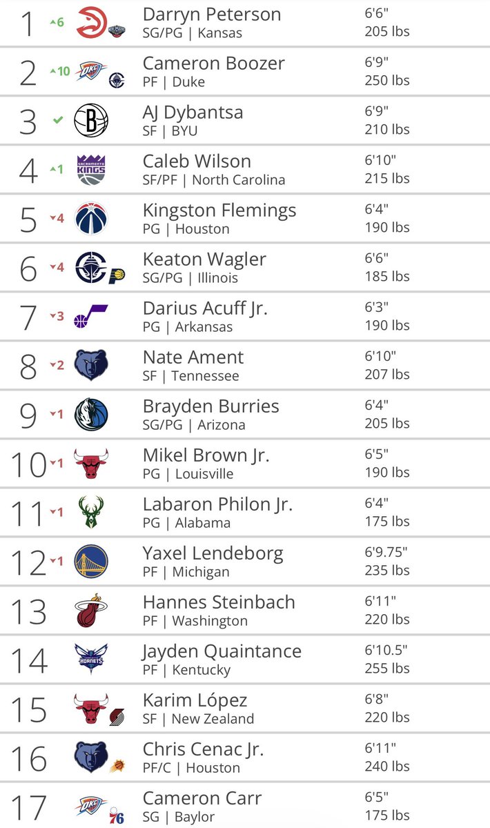 ThunderChats tweet media