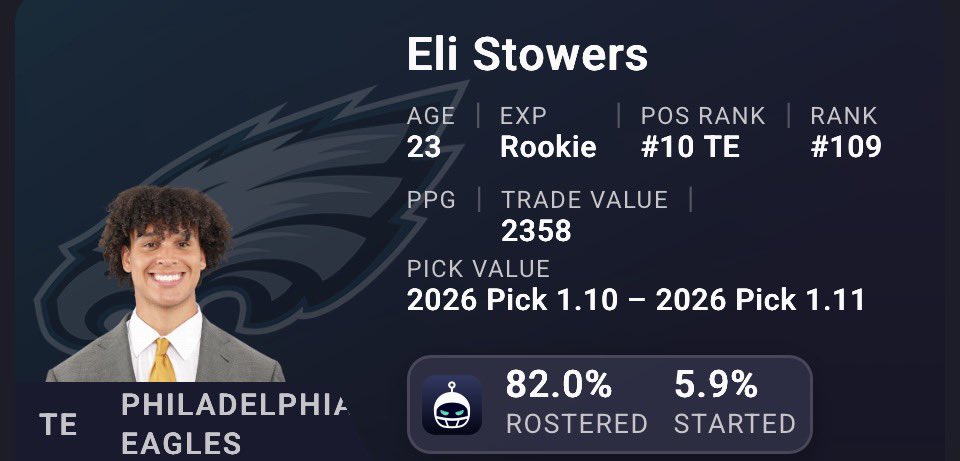 DynastyDaddyFF's tweet image. How are you feeling about new #Eagles TE Eli Stowers?