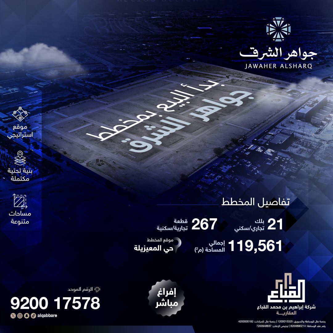 شركة إبراهيم القباع العقارية tweet media