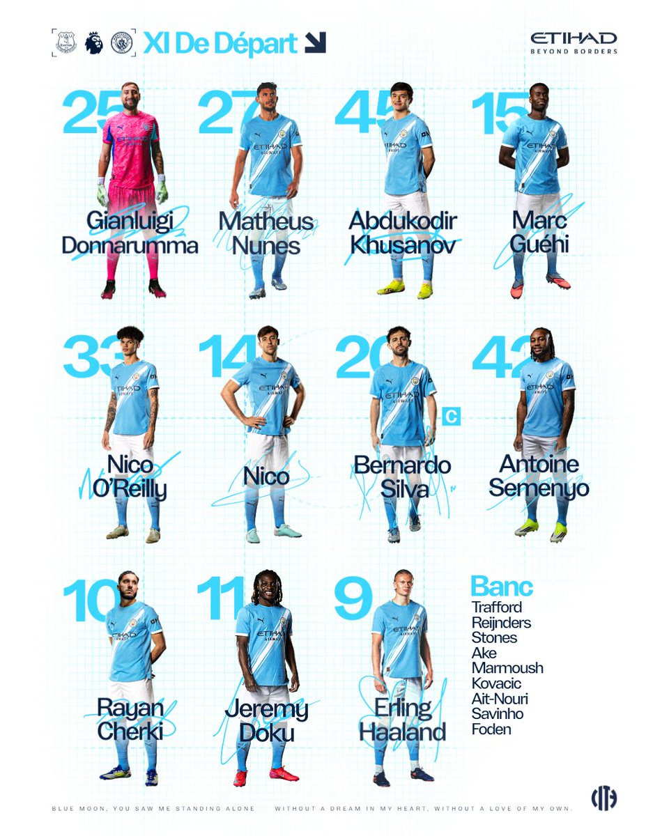 Manchester City tweet media