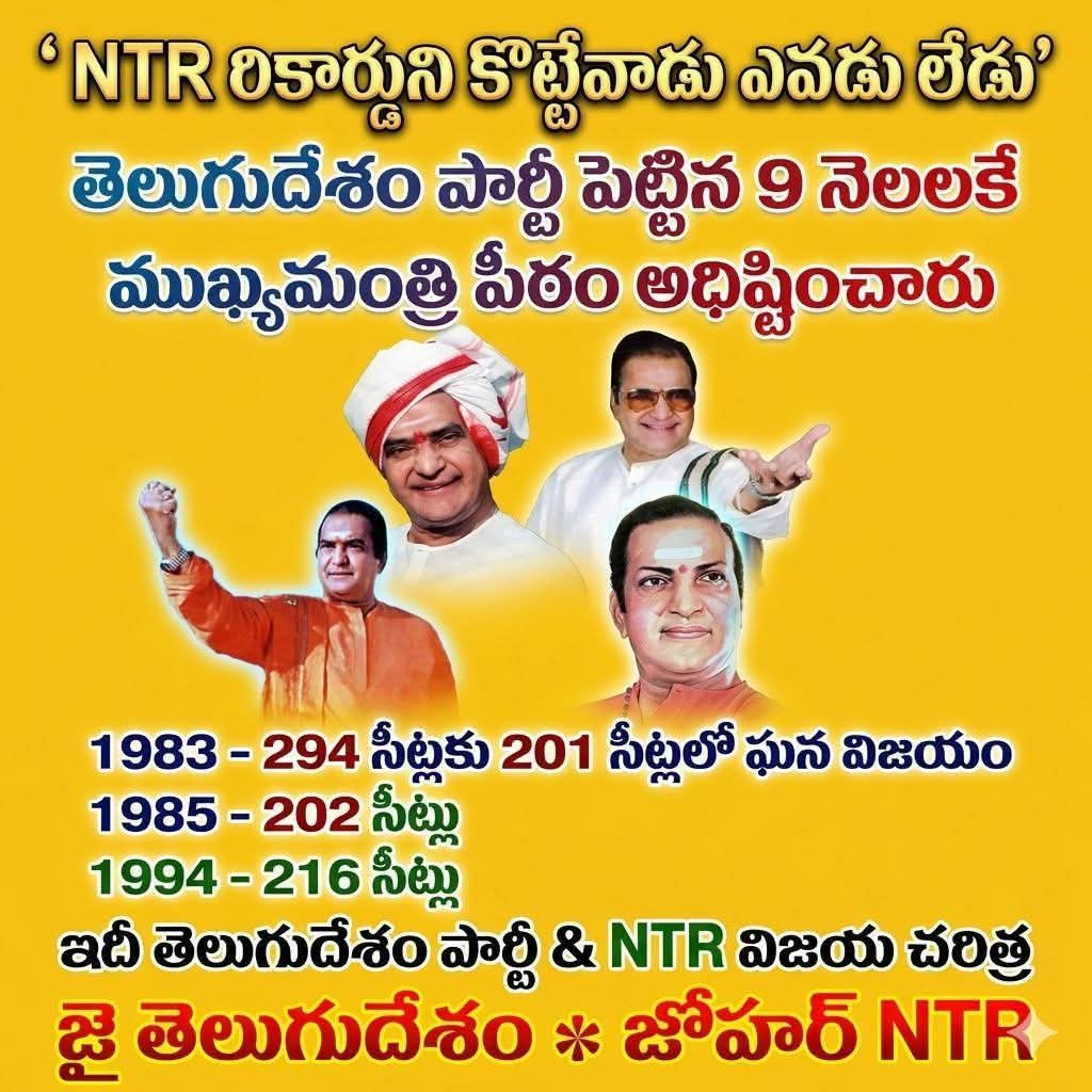 Dudekuladasta16's tweet image. NTR - 46.30% 
MGR - 33.52%
Vijay - 34.8%

NTR’s  record is still unbeatable and unbreakable 👏🔥 
Jai NTR ✊
#NTR ✊✊✌️✌️
@highlight #follower @highlight