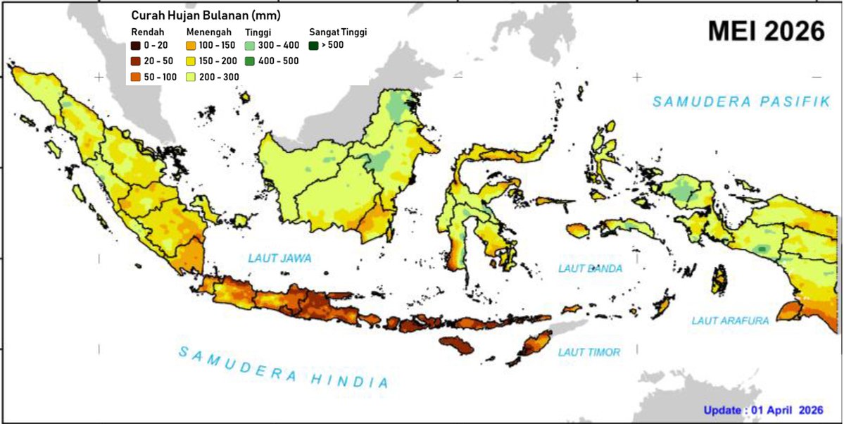 Georitmus 🇮🇩 tweet media
