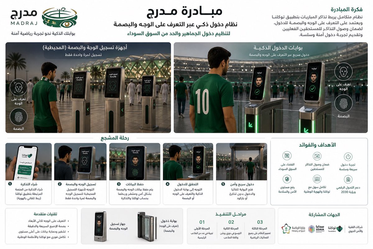 هامة طويق tweet media