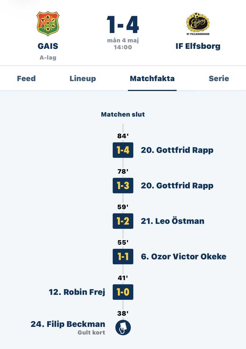 ElfsborgDaily's tweet photo. Gottfrid Rapp med två mål idag i 
U-lagets 4-1 vinst mot GAIS https://t.co/48OWSIgykz