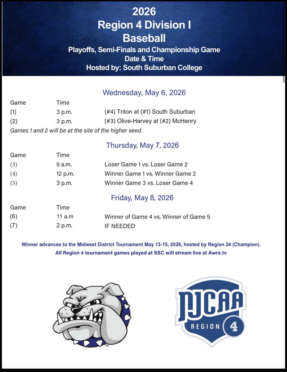 SSC Baseball tweet media