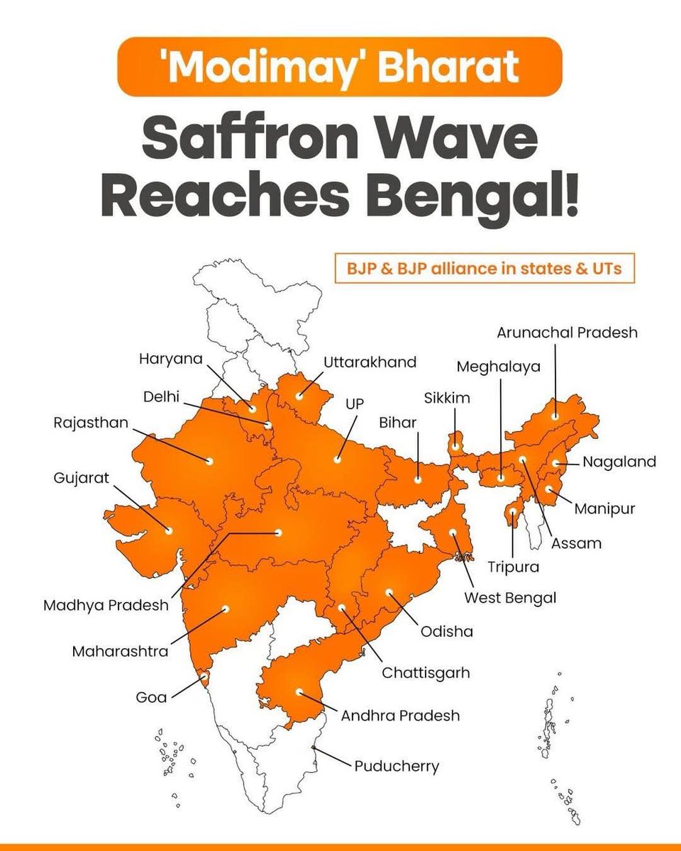 subratactivist's tweet photo. गंगोत्री से गंगासागर तक भगवा लहर 
जय भाजपा तय भाजपा https://t.co/0ZLLm7Gryg