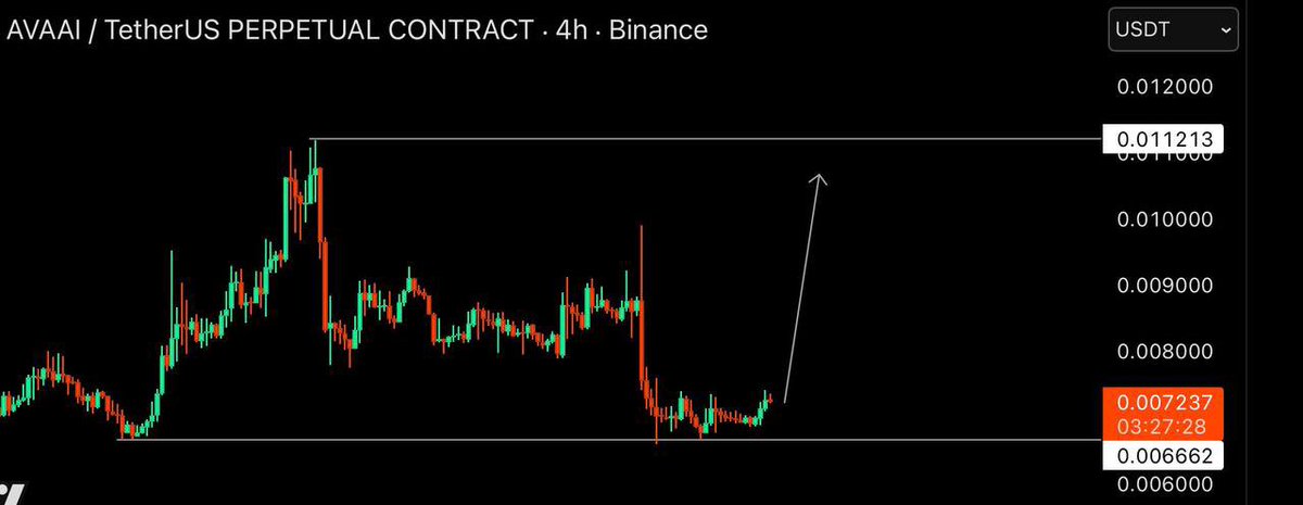 Mannuel Crypto tweet media