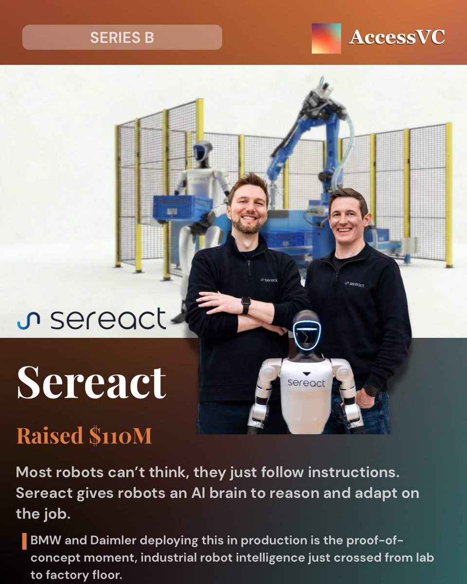 AccessVC tweet media