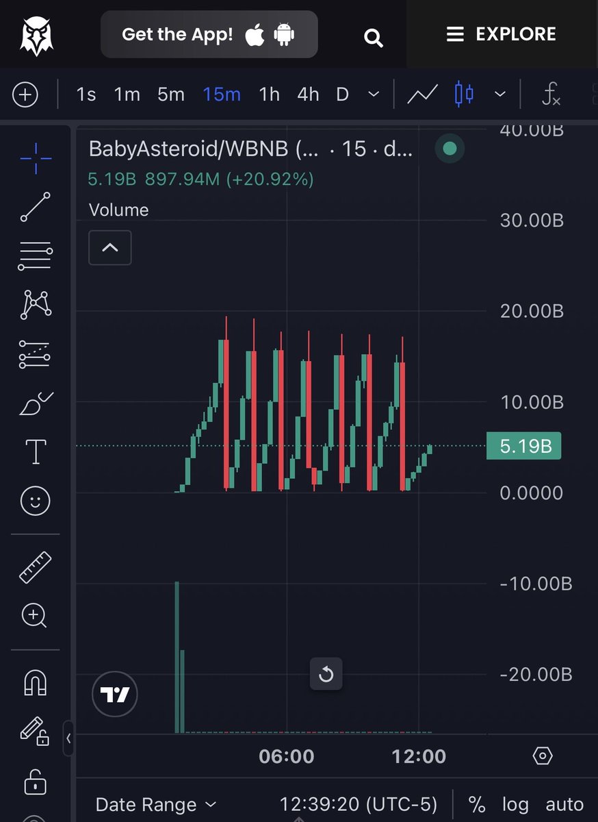 Dyor.base.eth tweet media