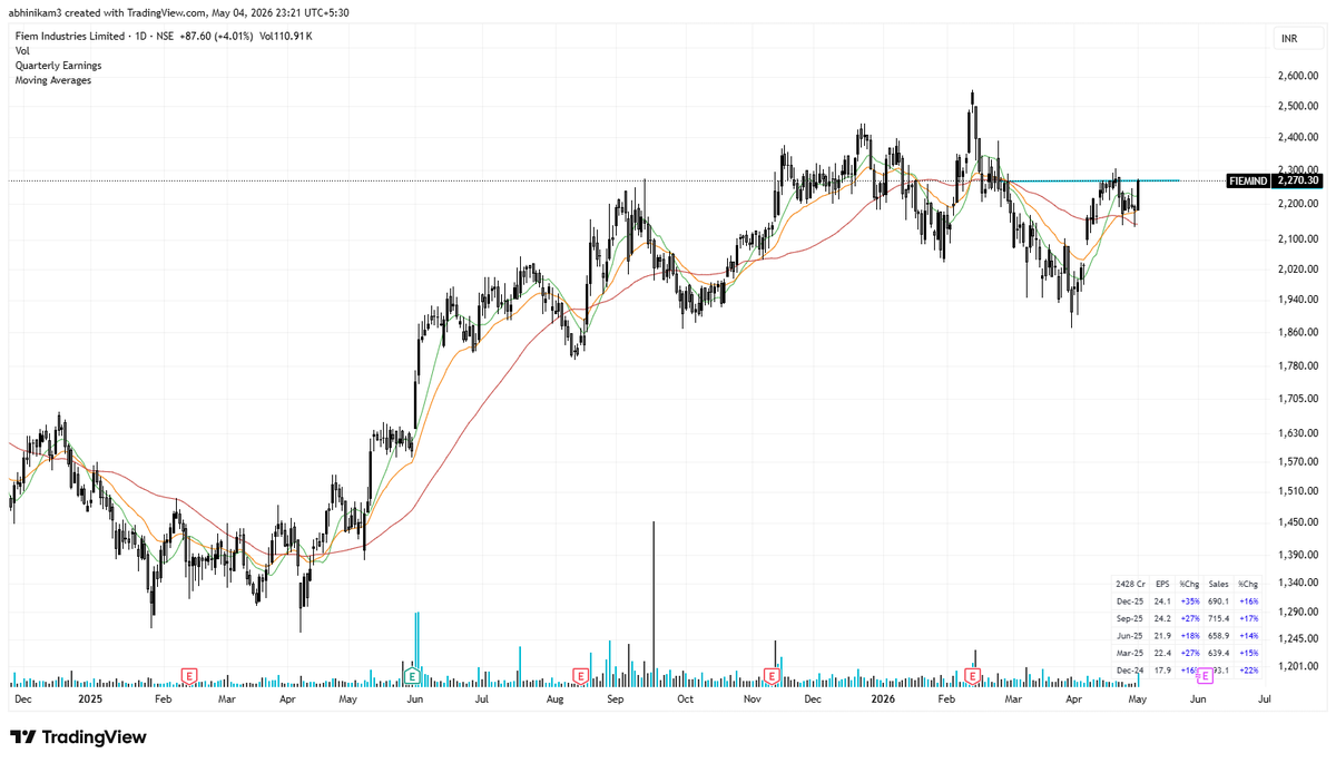 Abhishek Nikam tweet media