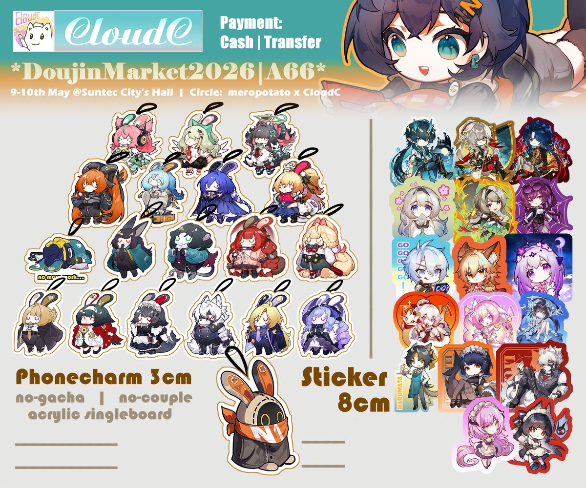 CloudC | Doujima A66 tweet media