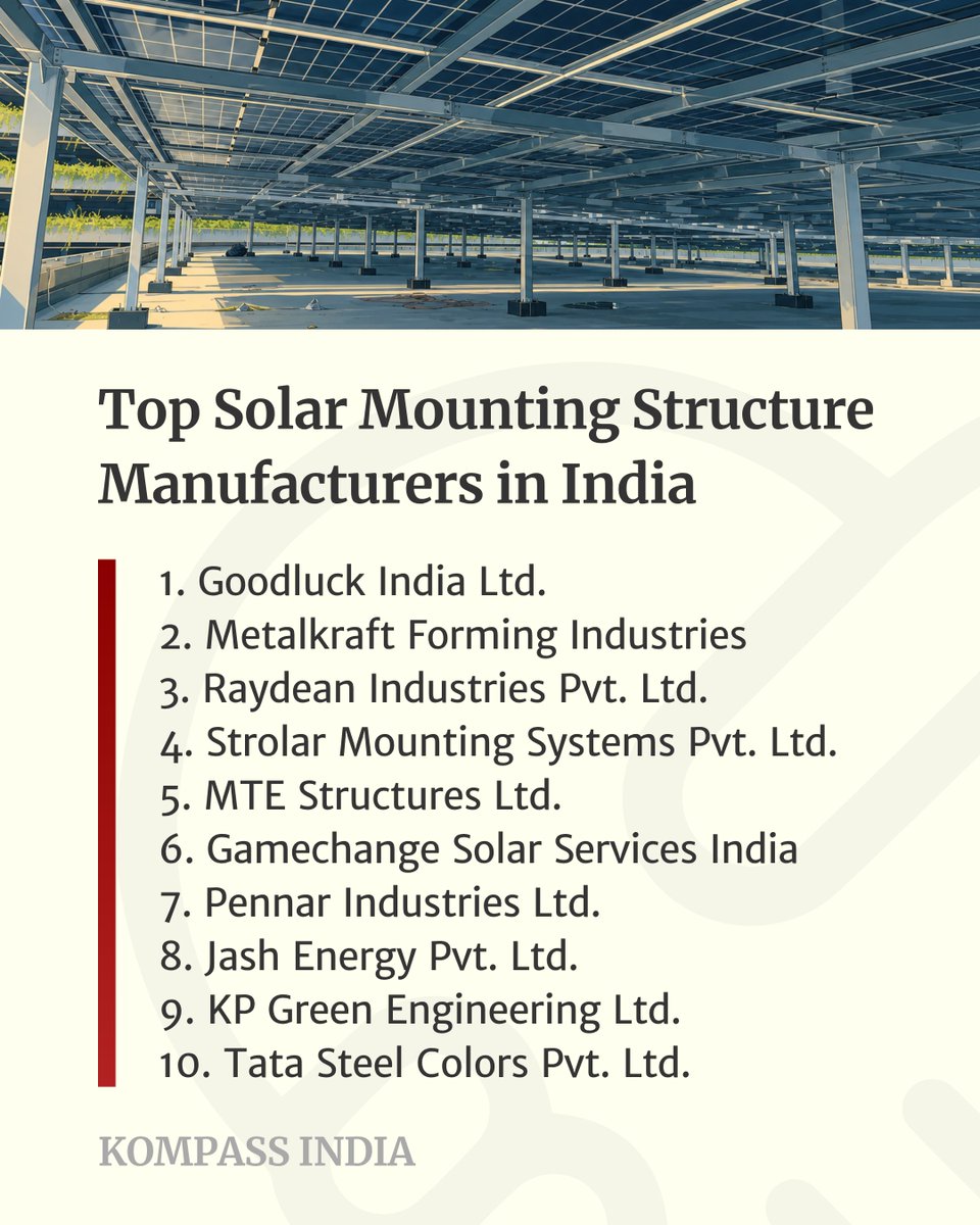 Kompass India tweet media