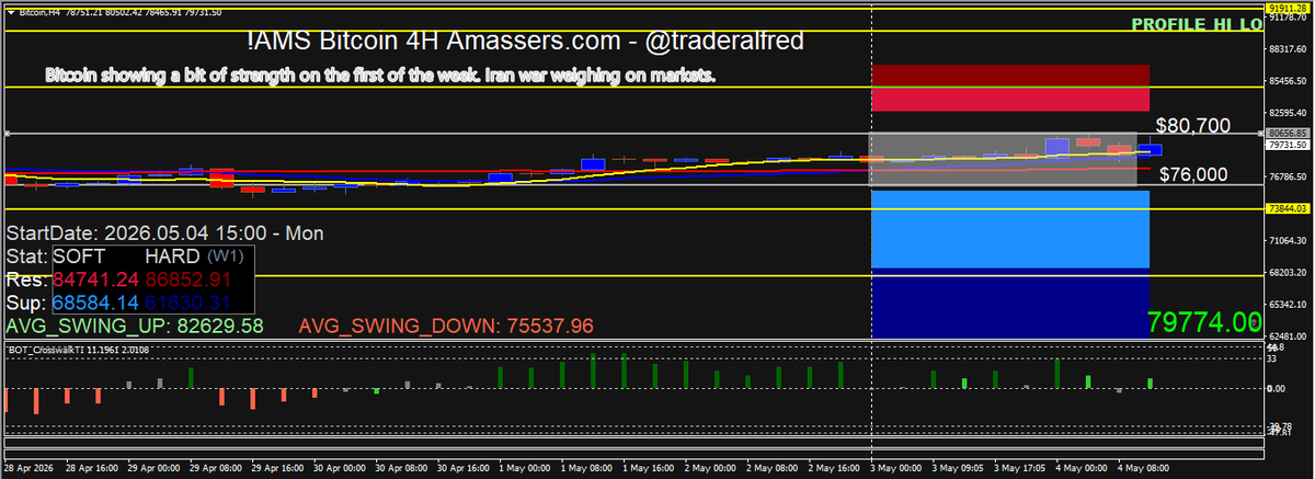 Amassers.com tweet media