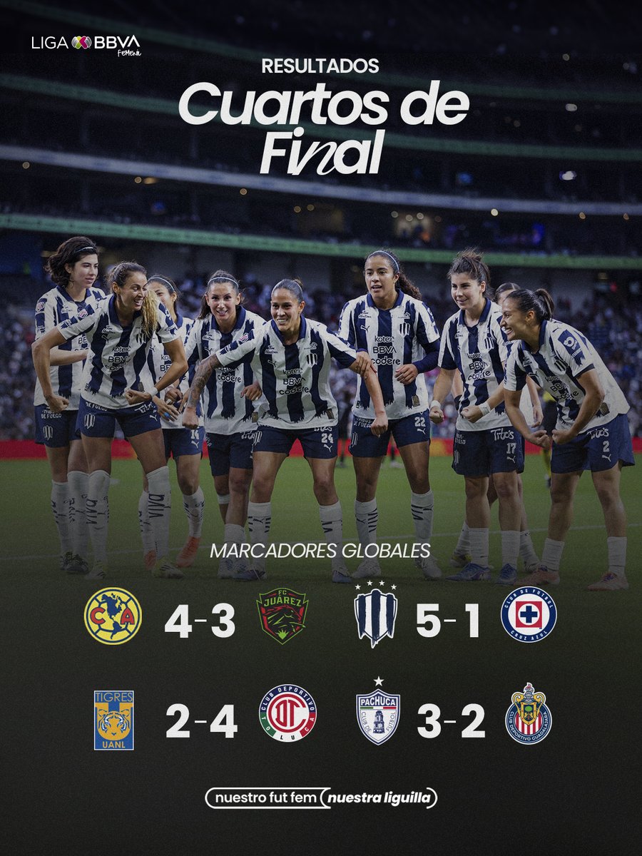 LigaBBVAFemenil tweet media