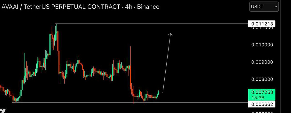 Mannuel Crypto tweet media