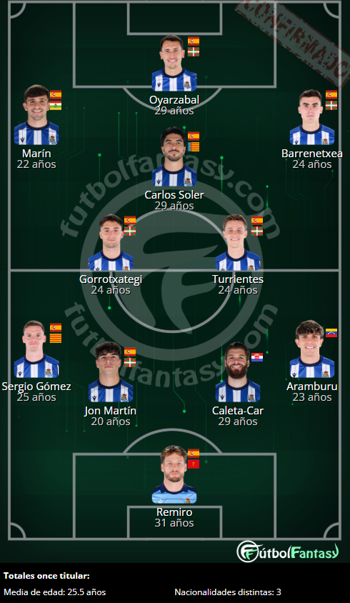 FútbolFantasy tweet media