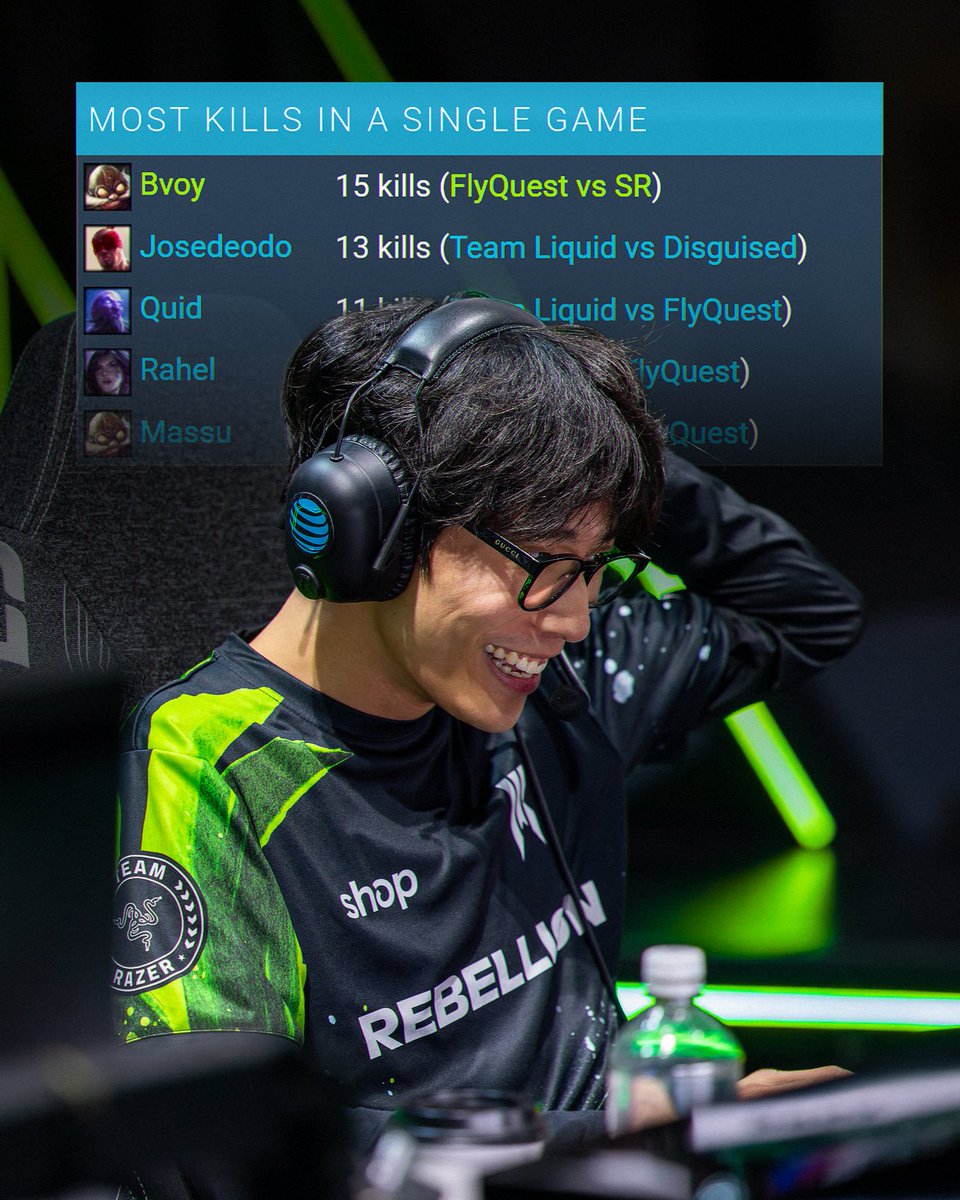 Shopify Rebellion League of Legends tweet media