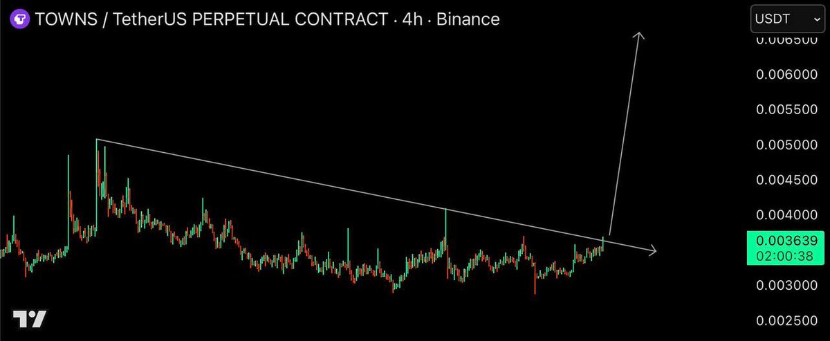 Mannuel Crypto tweet media