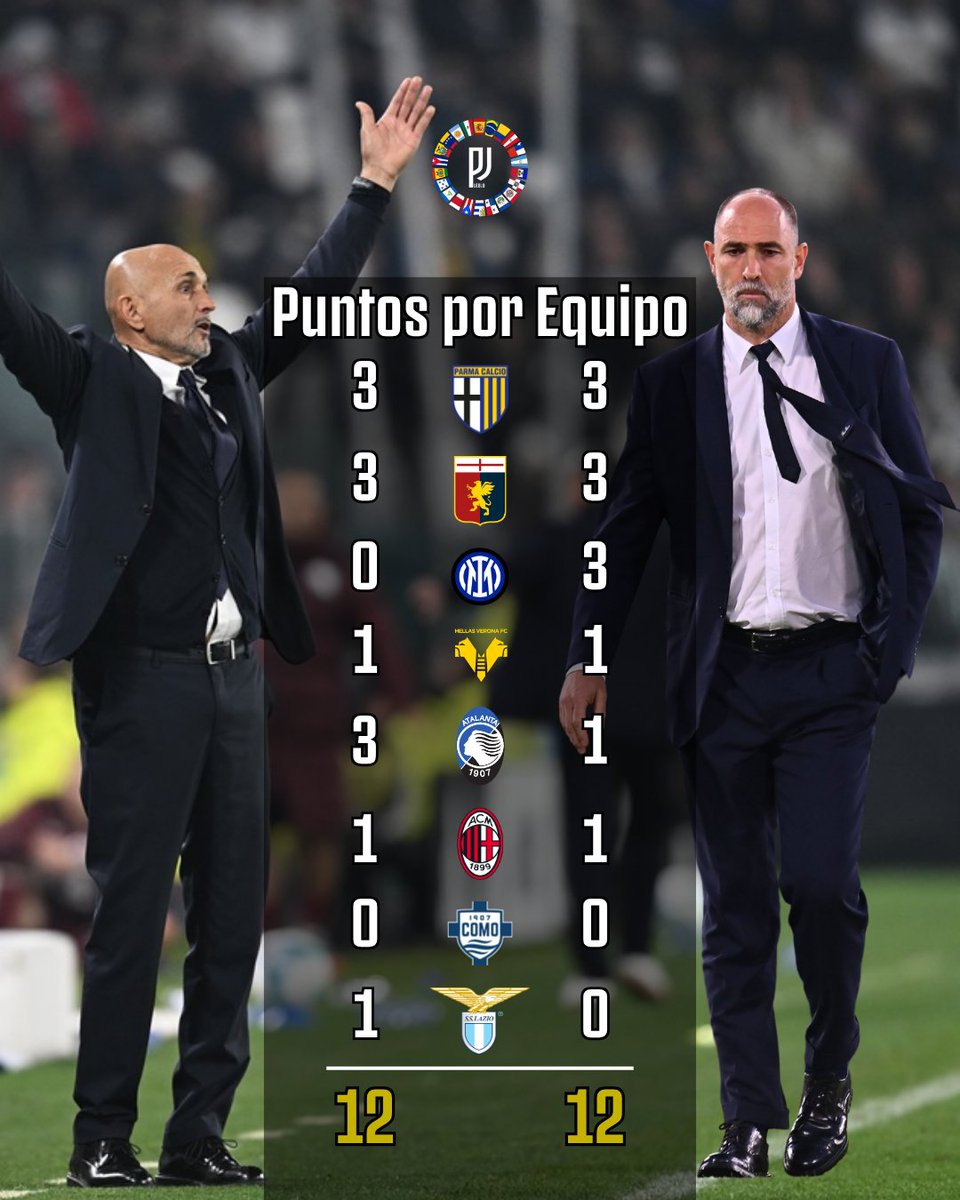 PuebloJuve tweet media