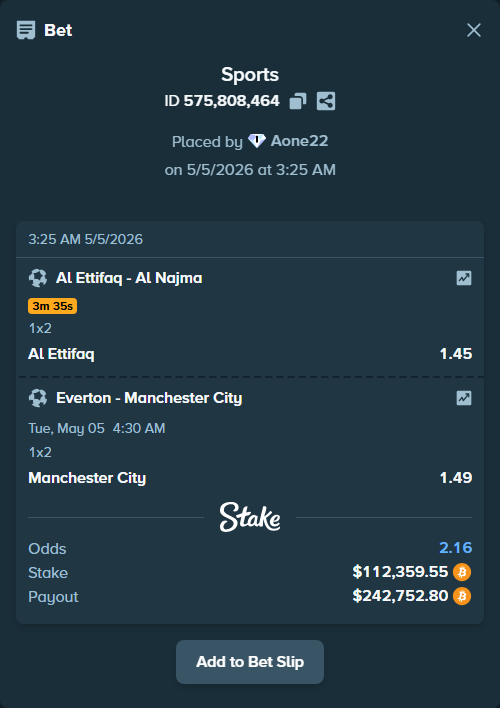 stakehighroller's tweet photo. If this 2-leg multi hits, $98,000 becomes $211,729.
Same bet: https://t.co/7LcZITiaMj
#MultiBet #Soccer #BetX https://t.co/KILGTCV5Wv