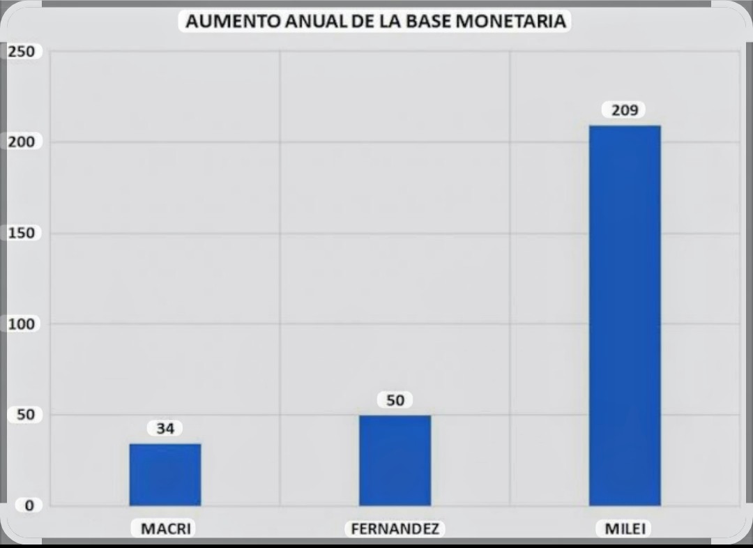 El MEJOR PAÍS DEL MUNDO LEJOS 🇦🇷 🍷 tweet media