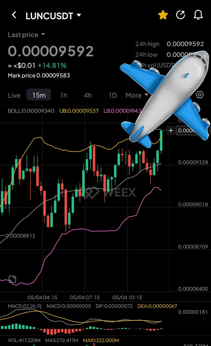 BitcoinMusic tweet media
