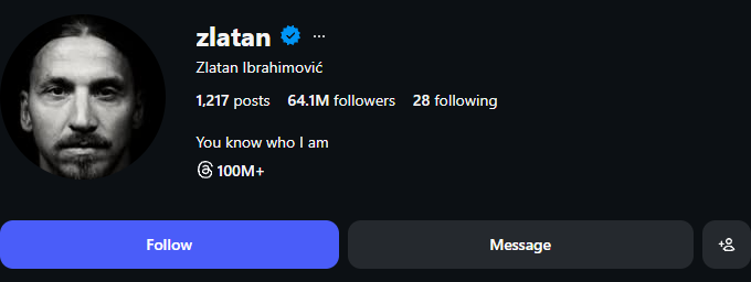 CelebRadar0's tweet image. 🟢 Zlatan Ibrahimovic instagram.com/zlatan Instagram Follower Update
Previous : 64,158,415
Current  : 64,171,625
Change   : +13,210 (gained) in the last 1.3d

#Instagram #Followers #zlatan #Stats