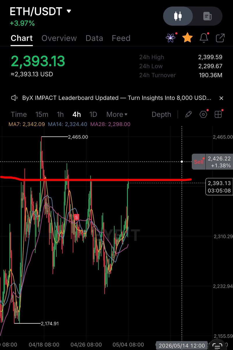 Mannuel Crypto tweet media