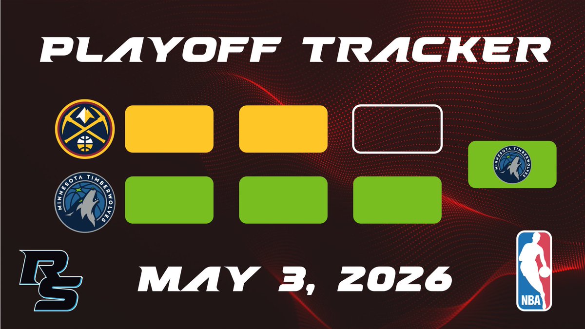 RegenSportsNet's tweet image. NBA Playoff Update - May 3, 2026 (2/2)

#RegenSportsNetwork #RSN #Regen

#Sports #NBA #Basketball #NBABasketball #ATL #BOS #CLE #DEN #DET #HOU #LAL #MIN #NYK #OKC #ORL #PHI #PHX #POR #SAS #TOR

regenerationsportsnetwork.com