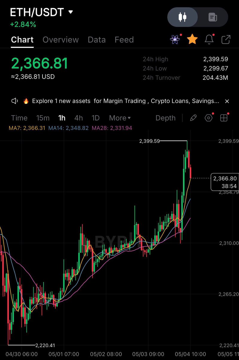 Mannuel Crypto tweet media