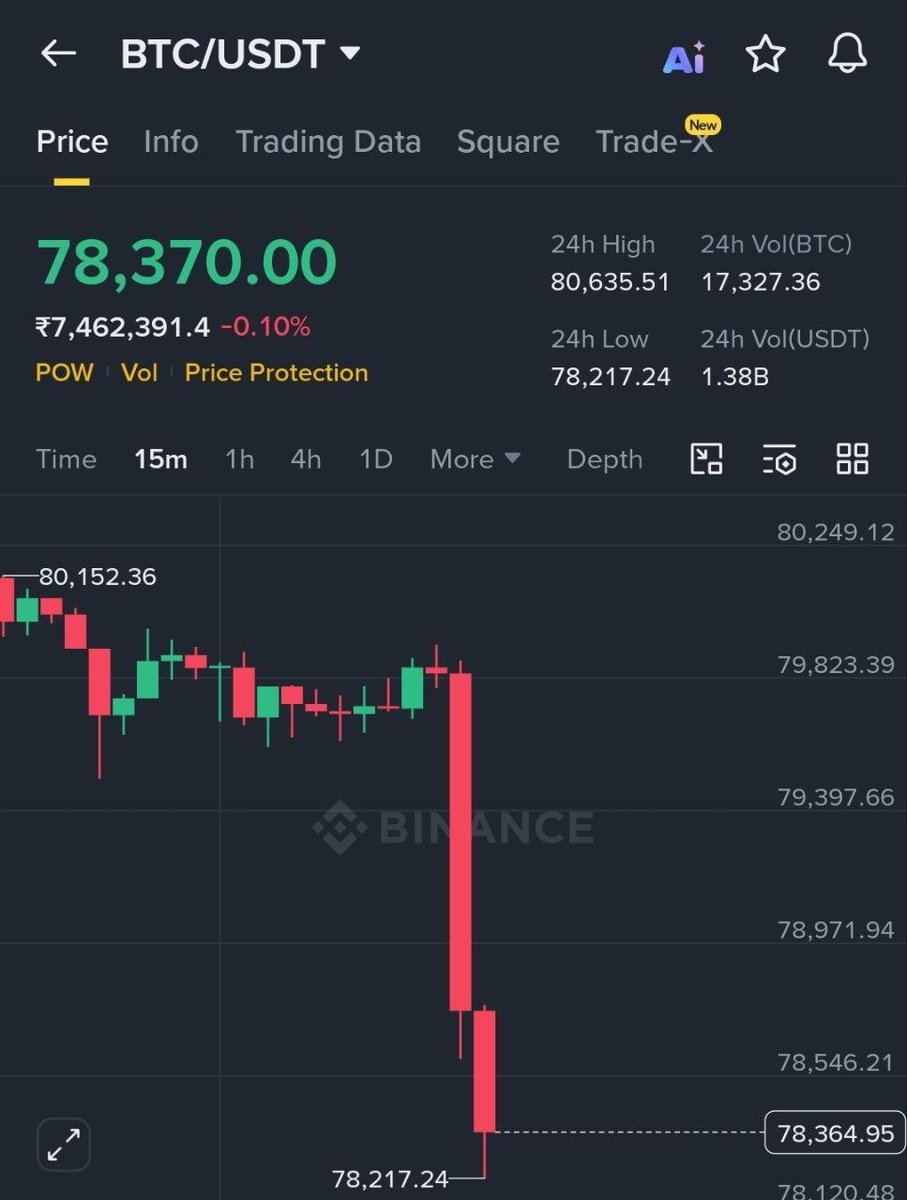 Mannuel Crypto tweet media