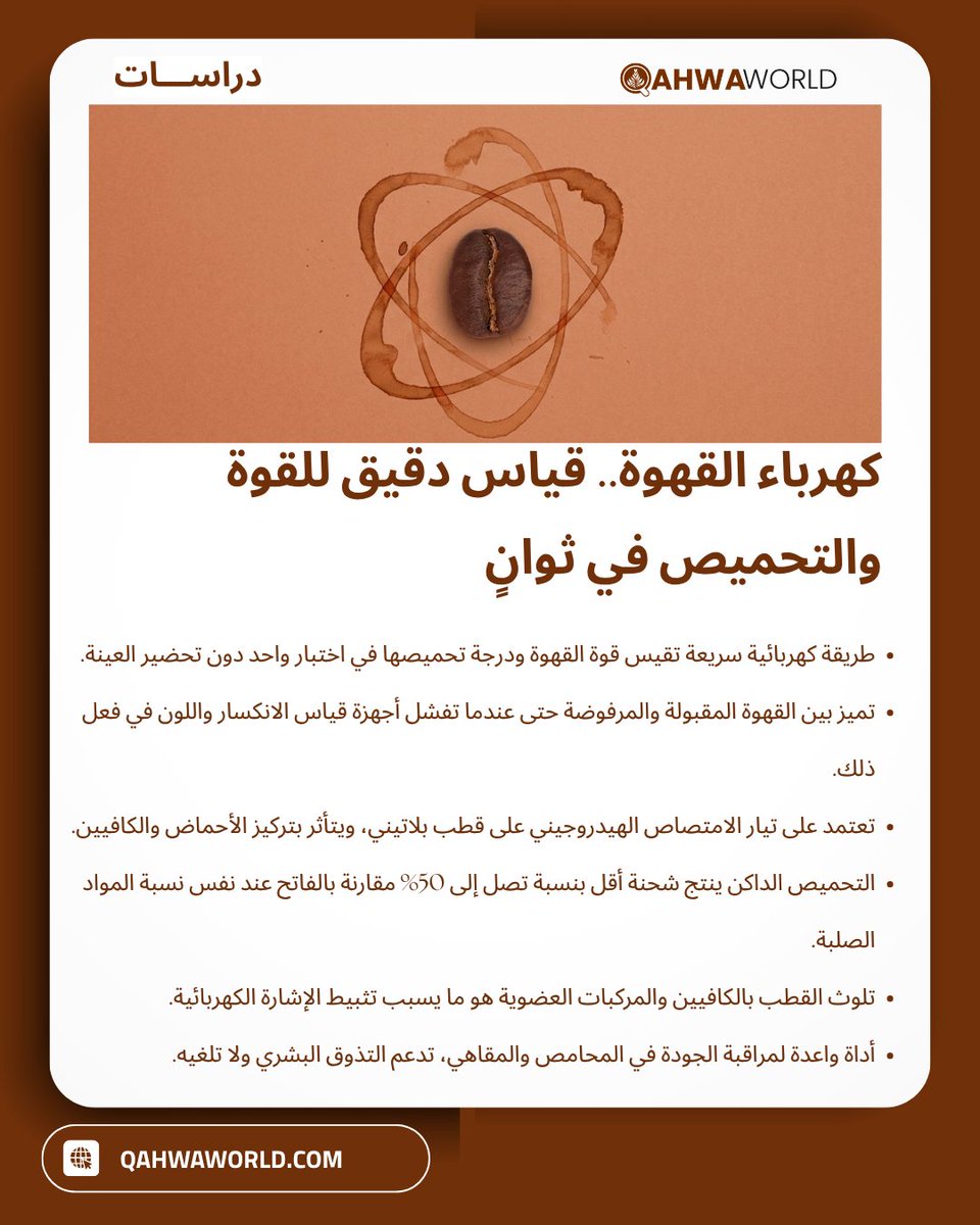 qahwaworld's tweet image. The Hidden Science in Your #coffee : How Electricity Could Finally Tame Coffee’s Wild Inconsistency

как электричество наконец может обуздать непостоянство #кофе

كيف يمكن للكهرباء أن تضبط تقلب جودة #القهوة

qahwaworld.com/news/electroch…

#qahwaworld
#عالم_القهوة
#قهوة_ورلد
#кофе_мир