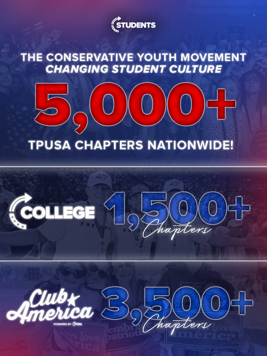 TPUSA Students tweet media