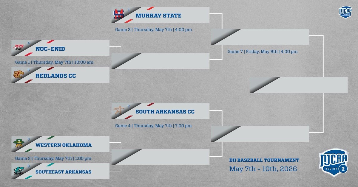 Region 2 Athletics tweet media