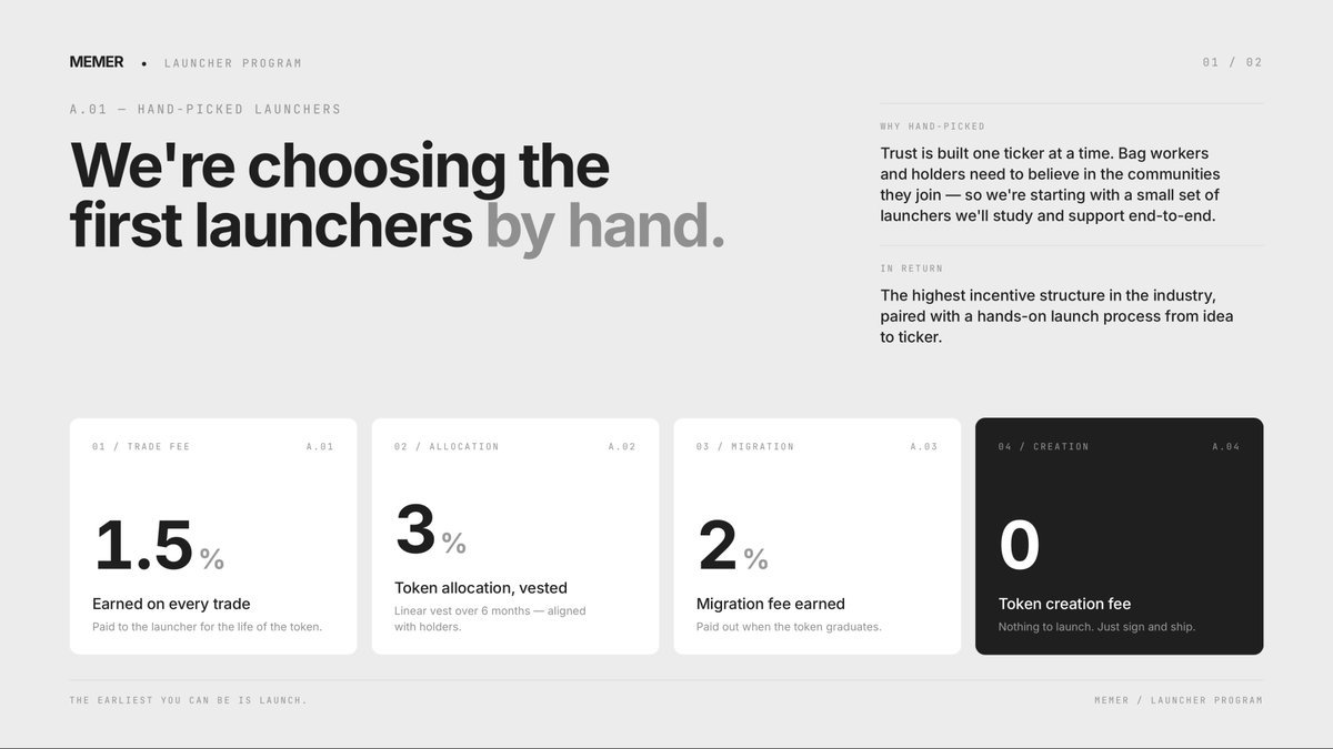 thememerproject's tweet photo. MEMER is looking for token launchers and CTO leads that we can study while they test the product. To focus on quality, we're hand picking the first launchers. Reach out to @0xDrifted if you're interested.

Let's MEME https://t.co/oSQtky2op8