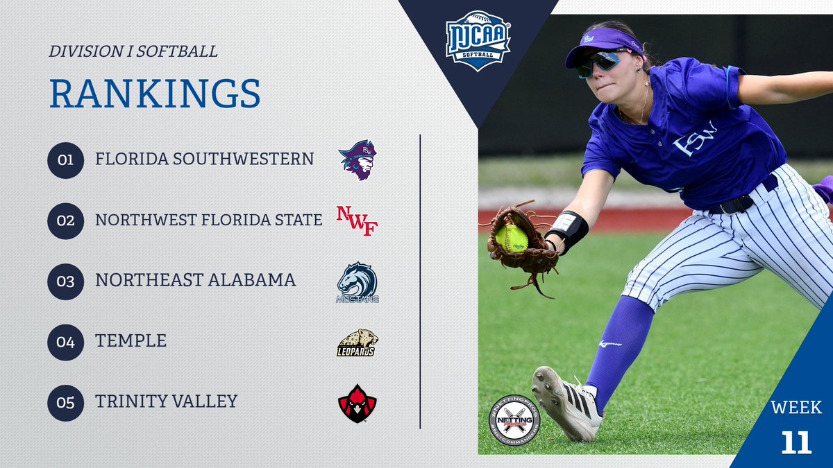 NJCAA Softball tweet media