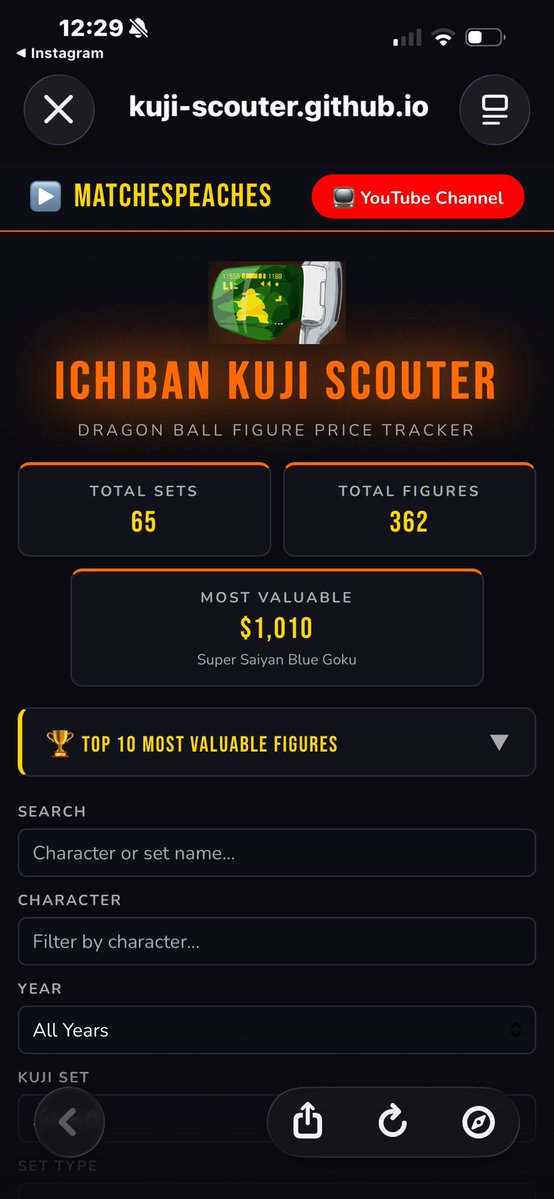 Hey all! Our mod team developed a new Ichiban Kuji price tracker with MSRP, Mercari Japan, and eBay data! This is a super handy tool for those looking to watch the market and its changes with Ichiban Kuji figures while hunting them down. Join our discord community via the link